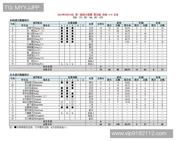 武汉排球队灵活性排名第一最新排球灵活性TOP10揭晓